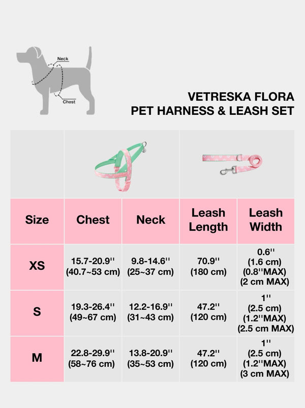 Flora Pet Walk Kit