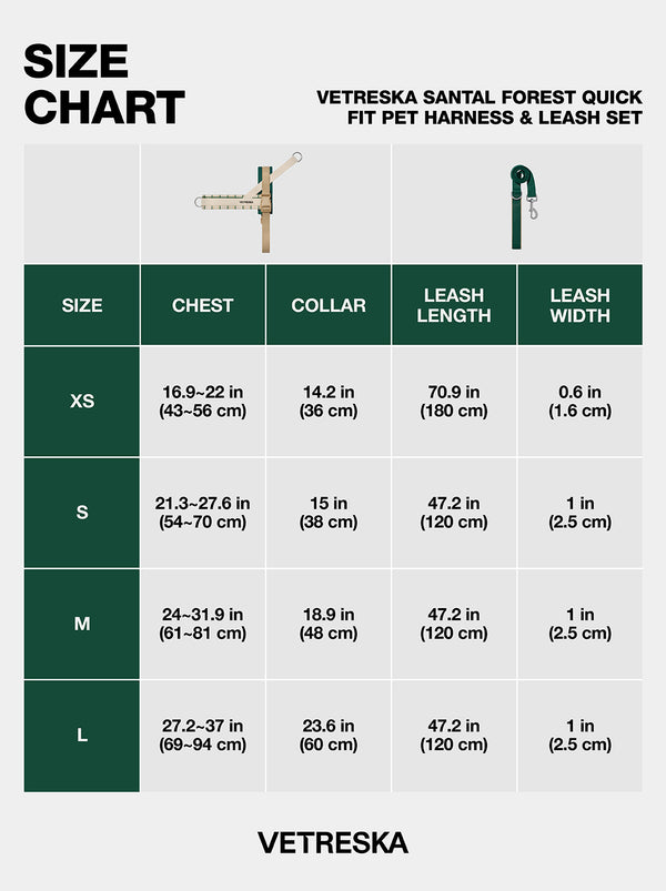 Santal Forest Pet Walk Kit